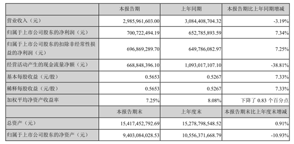 1587434330127730.png zhou (3).png