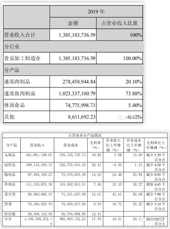 1588818939883683.png M@(JY3KQ{R[%3_HS6WB(@XX.png