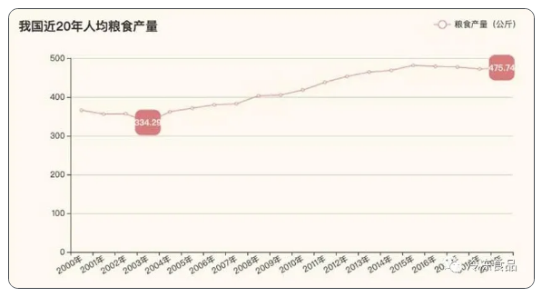 1589942694333178.png 07%ISD}A2)Z2Y{`$L1}_N@Y.png