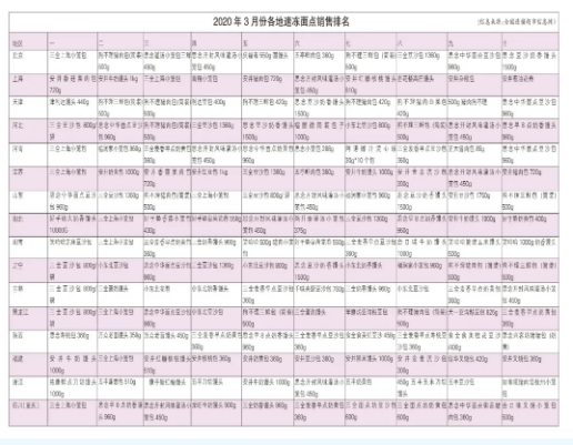 1592358723195459.png }O}9$MSC$$MLHW}7{2U75PF.png