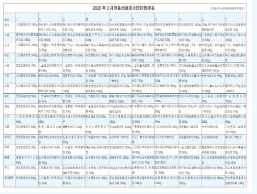 1592358806408521.png [SG}H7~XX3V`O@X1UUZTRKP.png