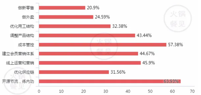 1594777112787701.png CN2P7}})6U2{V9~V`GF[_~J.png