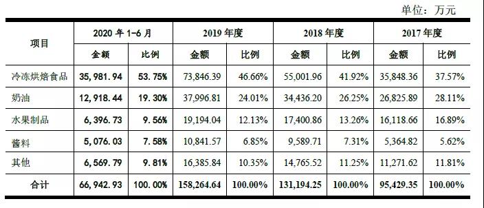 1619054927833594.jpg 1619054927833594.jpg