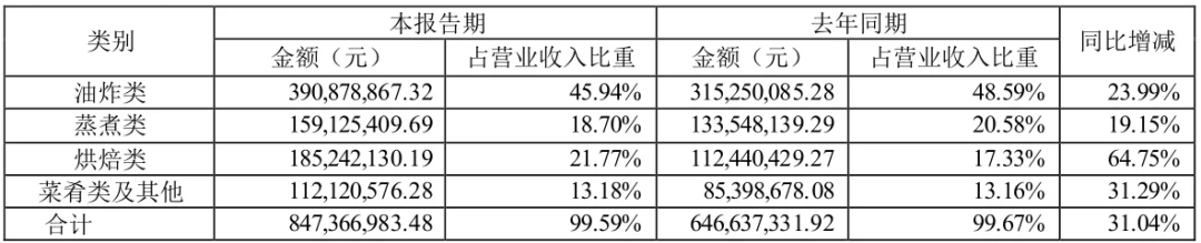 1693378324189666.png 1693378324189666.png